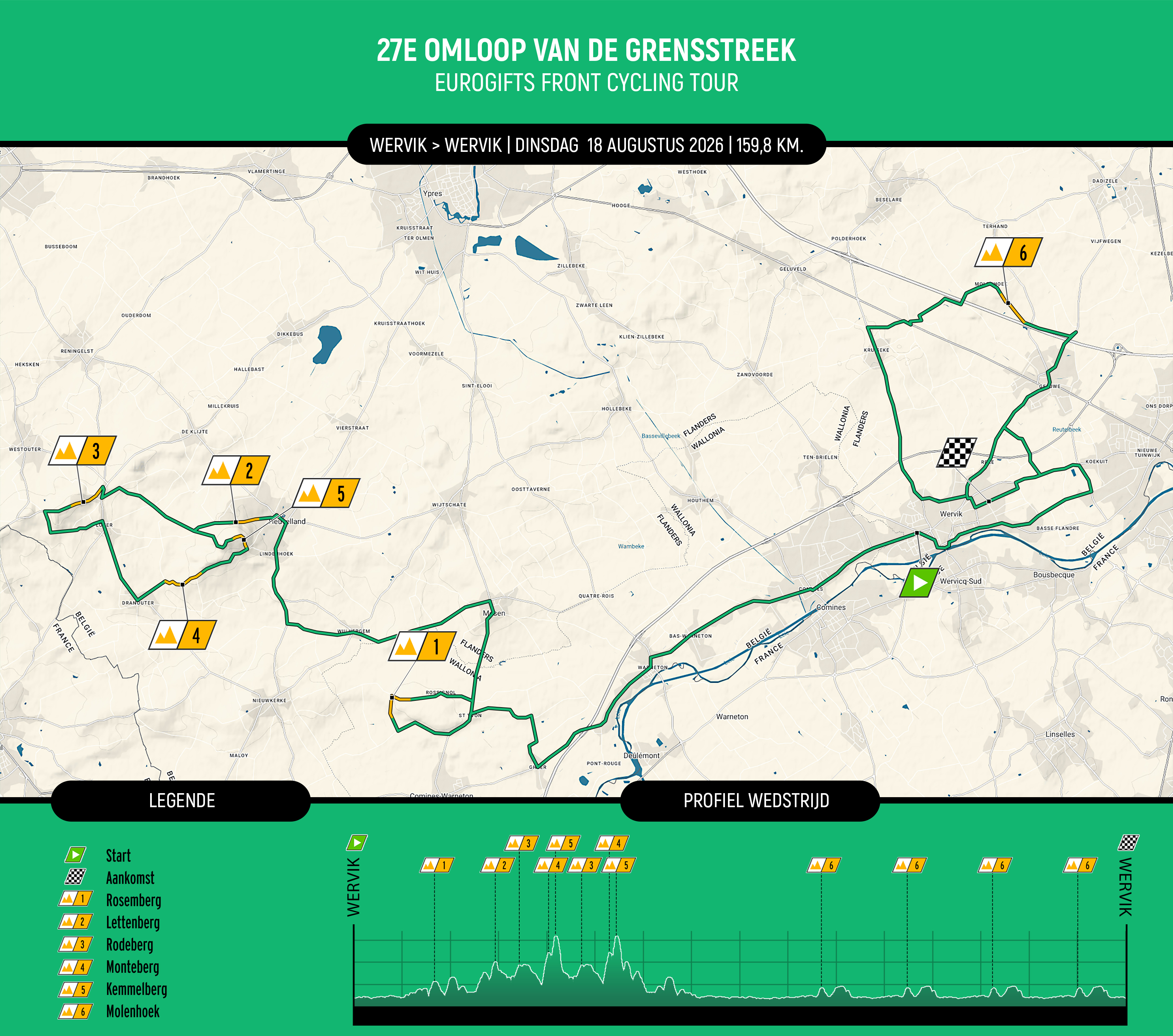 Parcours 27ste editie